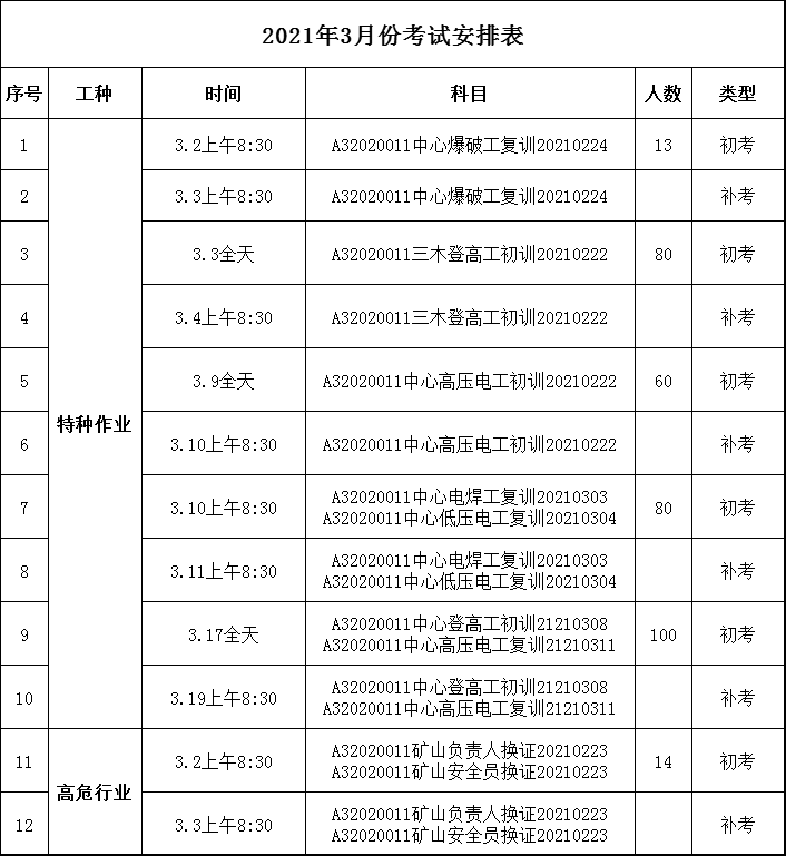 3月份考试计划.png