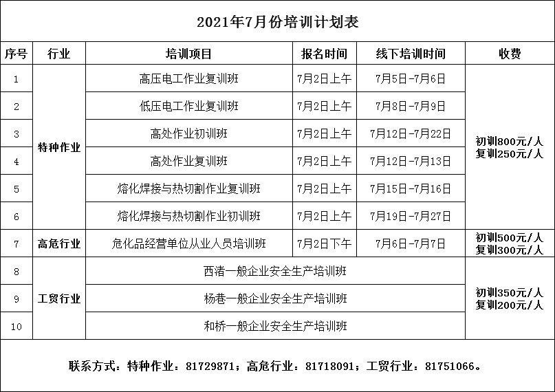 7月份培训计划.png